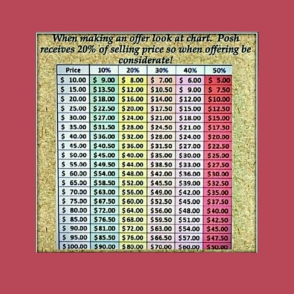  Torrid Plus Size New Burgundy Plaid Twill Tie Front Midi Shirt. - Picture 8 of 10